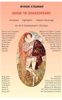 Guide to Shakespeare