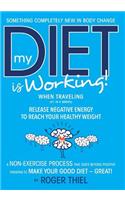 My Diet Is Working! -- While Traveling