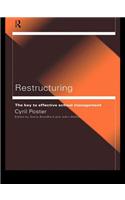 Restructuring: The Key to Effective School Management