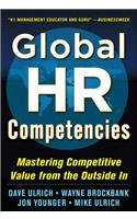 Global HR Competencies: Mastering Competitive Value from the Outside in