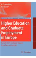 Higher Education and Graduate Employment in Europe