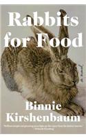 Rabbits for Food