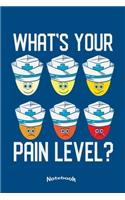 What's Your Pain Level?