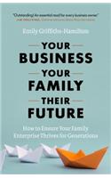 Your Business, Your Family, Their Future