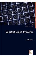 Spectral Graph Drawing