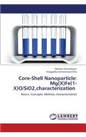 Core-Shell Nanoparticle