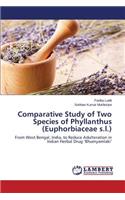 Comparative Study of Two Species of Phyllanthus (Euphorbiaceae s.l.)