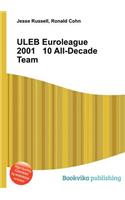 Uleb Euroleague 2001 10 All-Decade Team