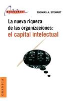 El Capital Intelectual: La Nueva Riqueza De Las Organizaciones