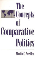 Concepts of Comparative Politics