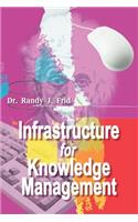 Infrastructure for Knowledge Management