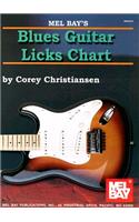 Blues Guitar Licks Chart