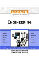 Career Opportunities in Engineering