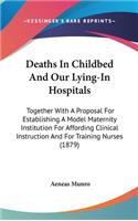 Deaths in Childbed and Our Lying-In Hospitals