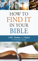 How to Find It in Your Bible