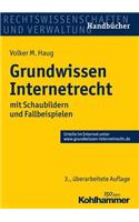 Grundwissen Internetrecht