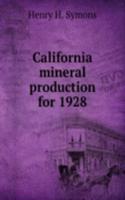 California mineral production for 1928