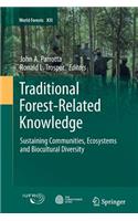 Traditional Forest-Related Knowledge