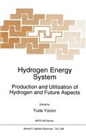 Hydrogen Energy System