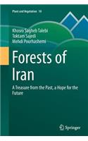 Forests of Iran
