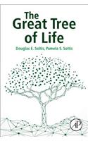 Great Tree of Life