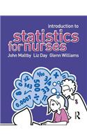 Introduction to Statistics for Nurses