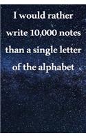 I would rather write 10,000 no single letter of the alphabet