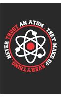 Never Trust An Atom They Make Up Everything