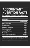 Accountant Nutrition Facts
