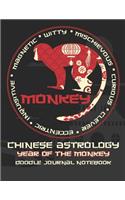 Year of the Monkey