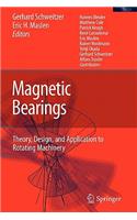 Magnetic Bearings