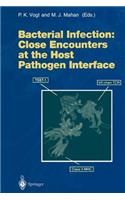 Bacterial Infection: Close Encounters at the Host Pathogen Interface
