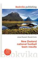 New Zealand National Football Team Results