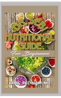 Dr. Sebi Nutritional Guide for Beginners