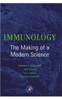 Immunology