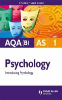 AQA (B) Psychology