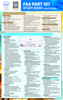 FAA Part 107 Drone Study Guide