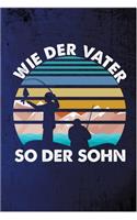 Wie der Vater so der Sohn