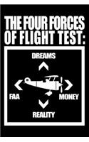The Four Forces Of Flight Test