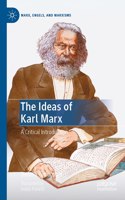 Ideas of Karl Marx