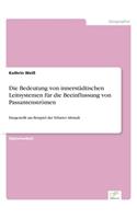 Bedeutung von innerstädtischen Leitsystemen für die Beeinflussung von Passantenströmen