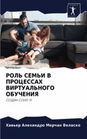 РОЛЬ СЕМЬИ В ПРОЦЕССАХ ВИРТУАЛЬНОГО ОБУЧ&#1045