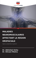 Maladies Neuromusculaires Affectant La Région Orofaciale