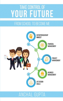 Take Control of Your Future: From School to Become Me