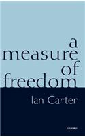 Measure of Freedom