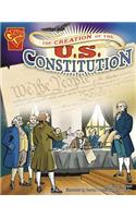 Creation of the U.S. Constitution