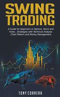 Swing Trading