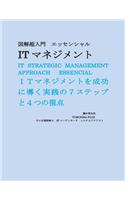 It Management Approach Essential