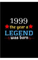 1999 The Year A Legend Was Born