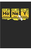 Honey Periodic Table Beekeeper Bee Hives Gift Idea